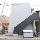 クレスト新富